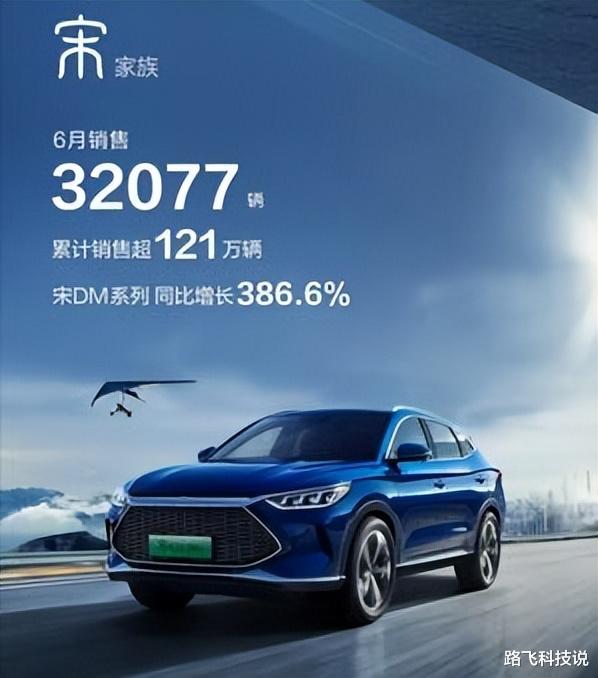 比亚迪汽车6月销量出炉，月销134036辆，年销150万辆指日可待