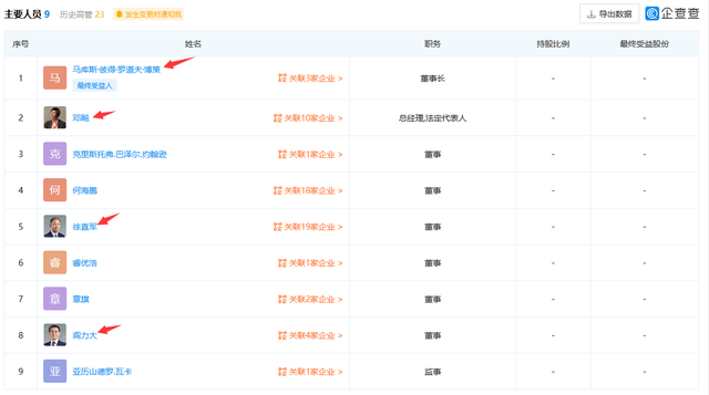 TCL|真假美猴王?和华为P50一个模子的鼎桥P50曝光