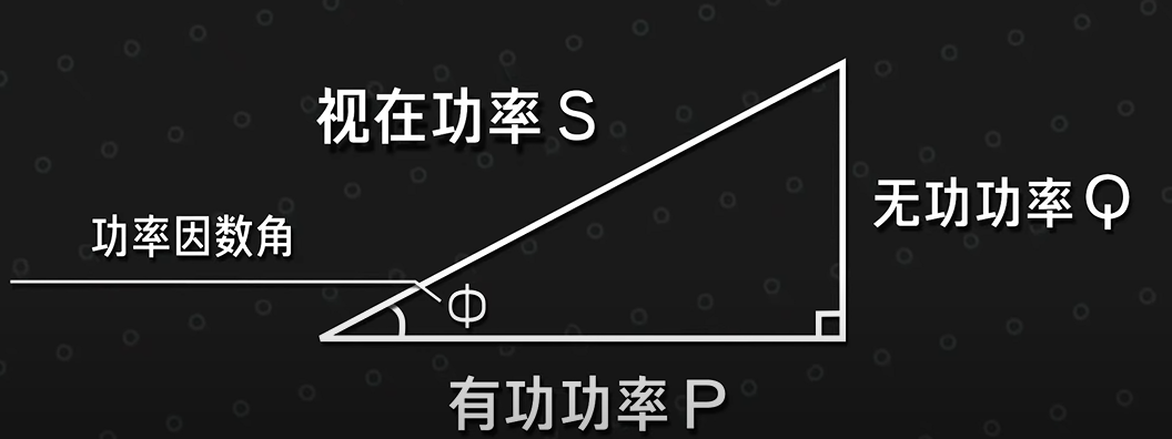 |PC电源为什么分金银铜牌？电源80plus认证是什么？