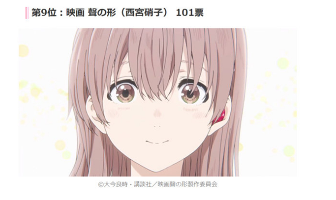 早见沙织|早见沙织配音角色TOP10公布，蝴蝶忍排第一，雪之下雪乃没进前五