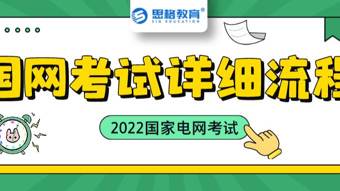 考试|国家电网考试详细流程，你都了解吗？