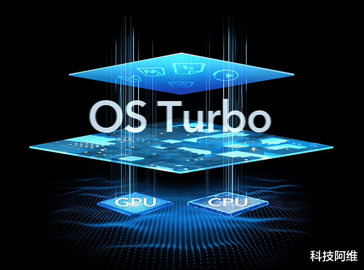 电视机|荣耀突然发布新机，75Wh+70W+14英寸，三天后开卖首发价仅4999元