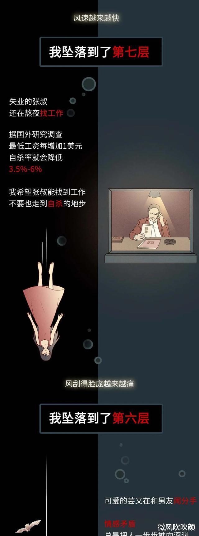 漫画|“跳楼”女孩自述：跳下去的一瞬间，我突然后悔了……（漫画）