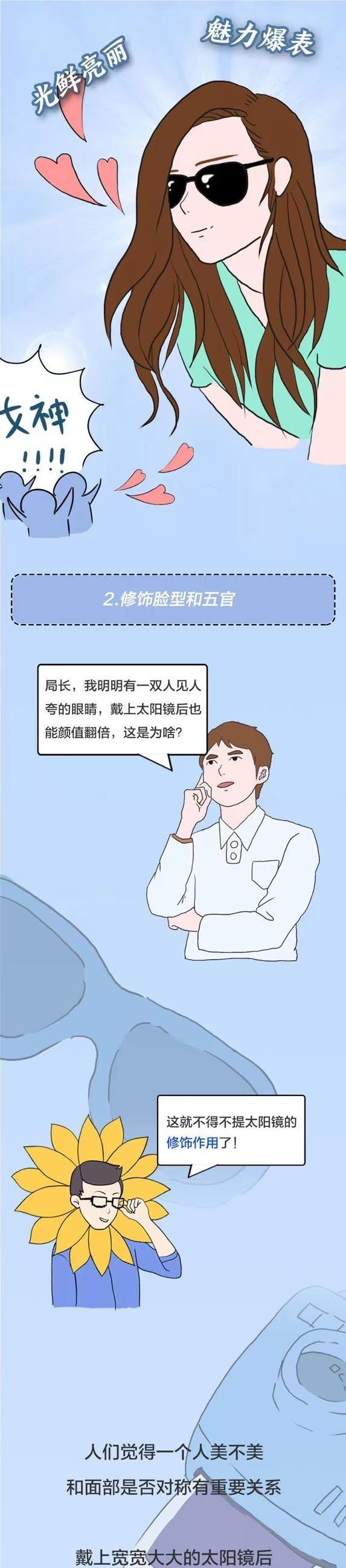 漫画|戴上太阳镜后,为啥颜值“嗖嗖上涨”?一组漫画解惑,你知道吗?
