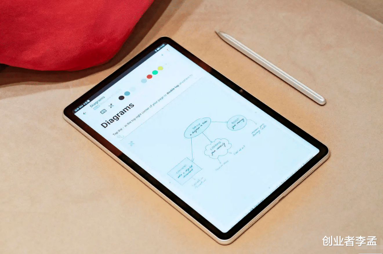 |你觉得能否买一个平板当做手机用呢?