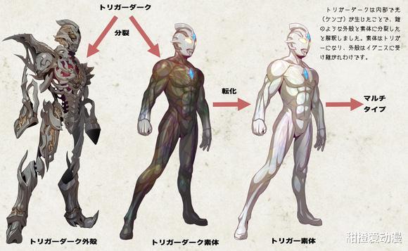 acgn漫评|黑田朝生绘制黑暗特利迦:外附装甲是真的帅气,两大形态各有特色