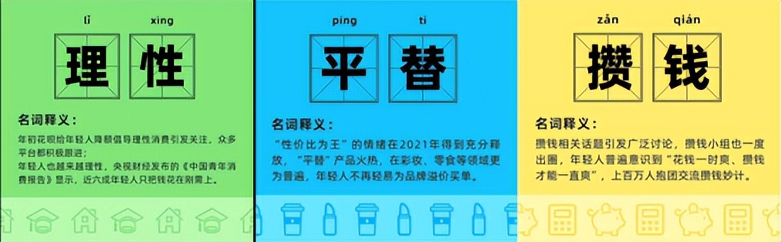 零售业|“消费主义”浪潮过后,“性价比”风口正在吹响
