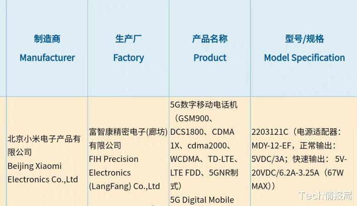 小米科技|小米12 Ultra被曝“以下犯上”,怒砍120W快充,究竟是为什么?