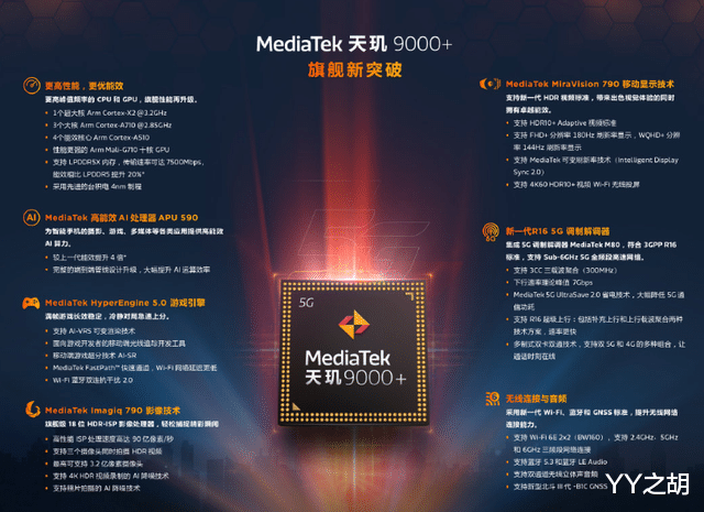 CPU|联发科天玑9000+处理器发布：4nm工艺打造！