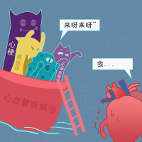 心师僧哥