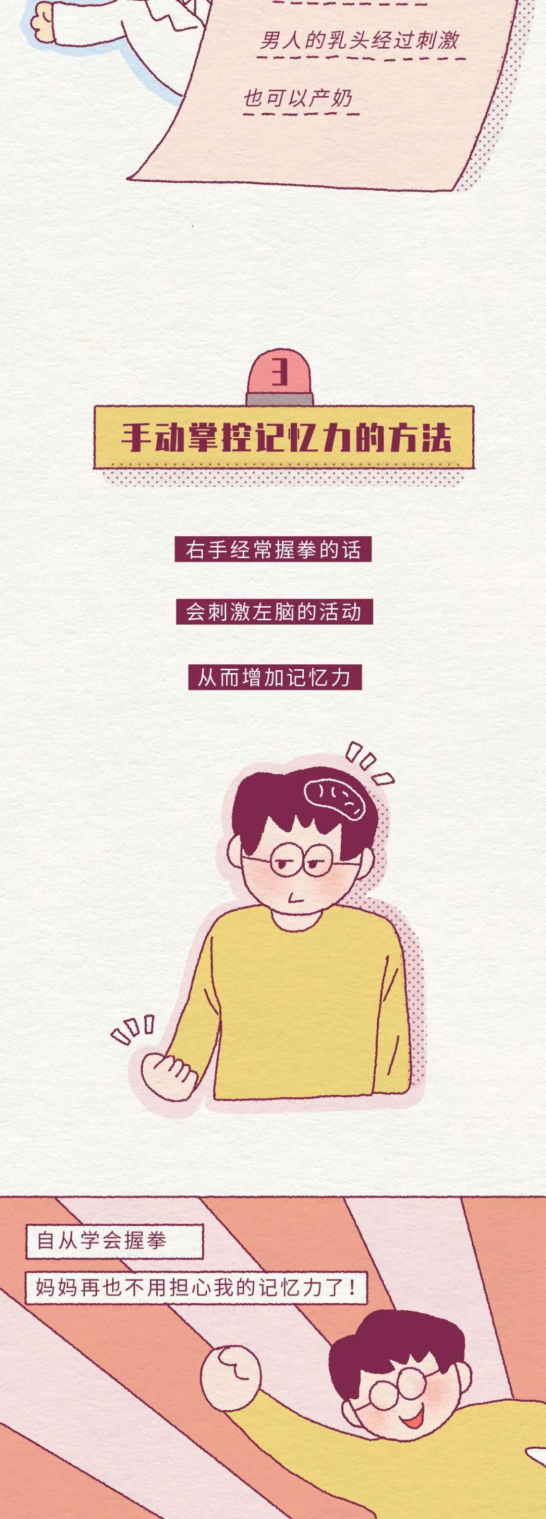 |男女接吻时,大脑都在想什么?(漫画)