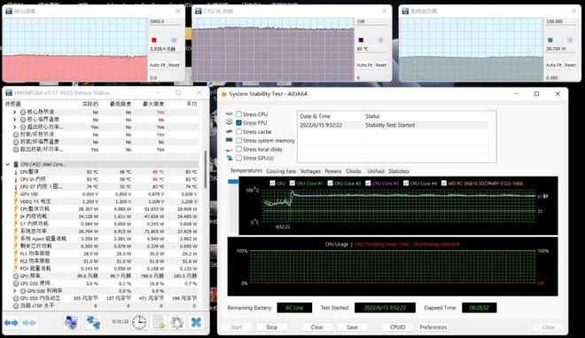 高通骁龙|12代酷睿P系列处理器加持|惠普战66五代高性能轻薄本