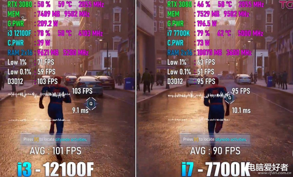iPhone|廉颇老矣尚能饭否?i3-12100F对i7-7700K游戏测试