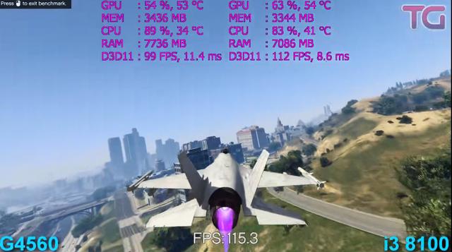 gtx|预算一千有可以畅玩吃鸡端游的电脑吗？