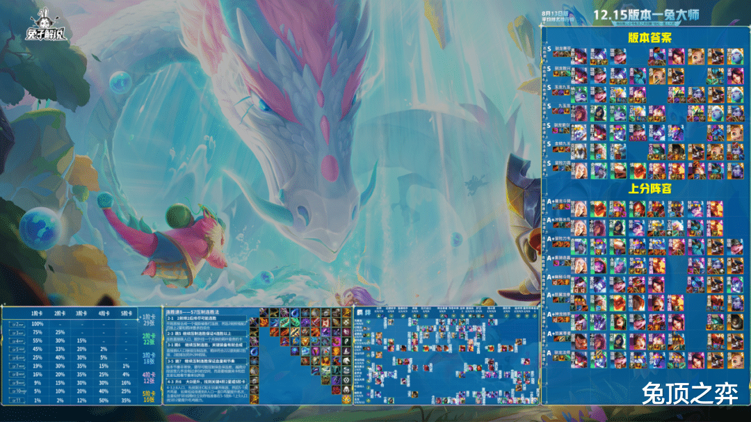 |云顶开局铲子就是分，冲锋冰鸟回归两星吃分三星吃鸡