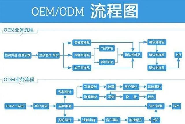 电视盒子|还在用小米的人，是因为穷吗？
