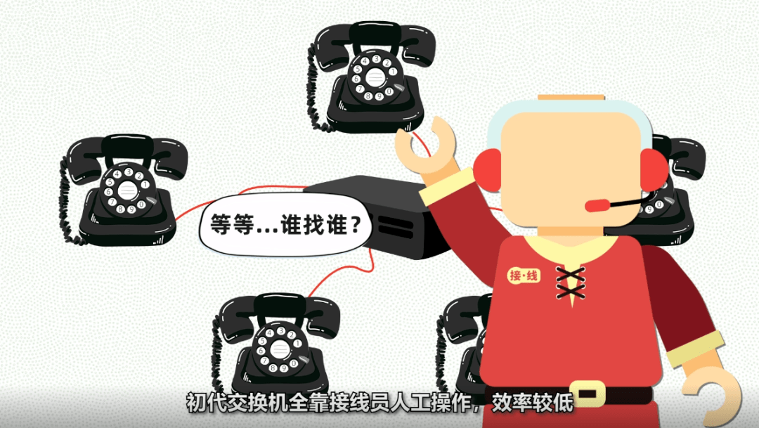 键盘|电话拨号有声的秘密：最初的设计不是给“人”听的