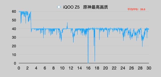 小米科技|小米12X和荣耀70如何选择?