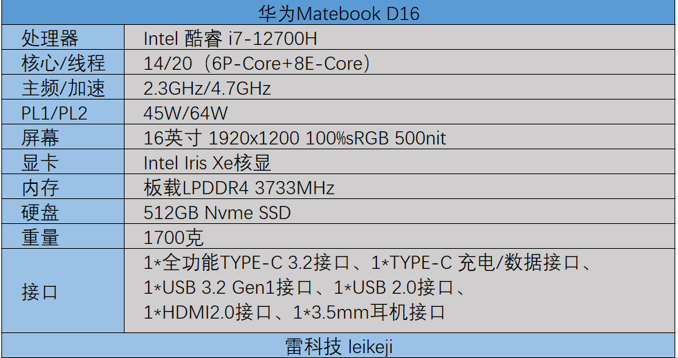 电池|Metaline天线大发神威！华为MateBook D 16表现真让人意外