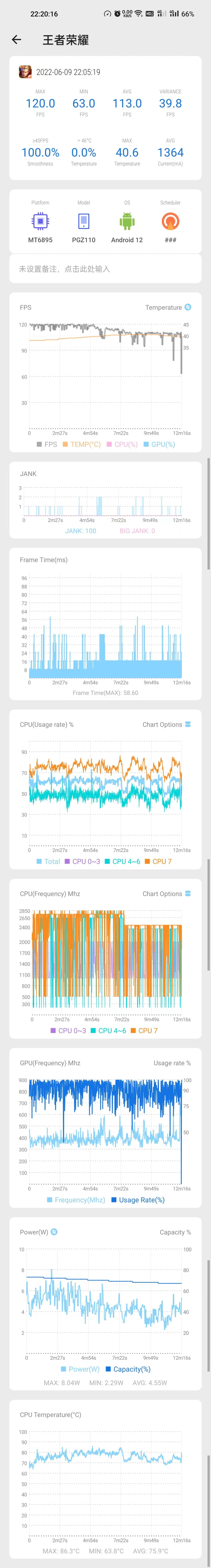 交易|很多人618不听劝买手机踩雷，还不如看我的种草计划呢！