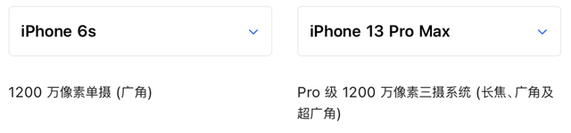 iPhone|iPhone14全面预测,今年就这样吧
