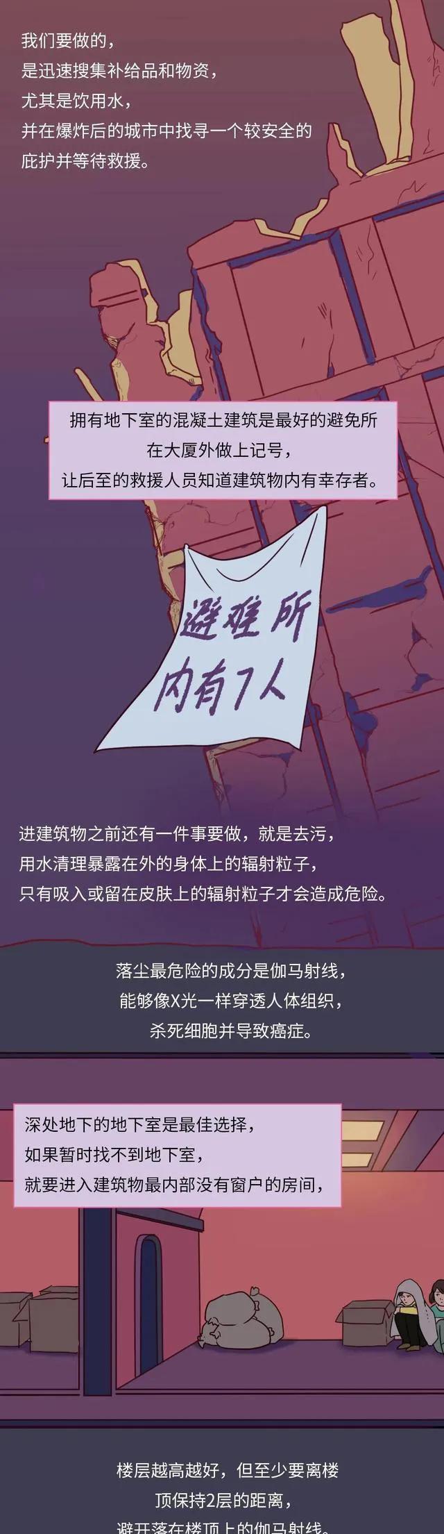 |如果突然发生“核爆”，该怎么保住小命？（漫画）自救手册在此！