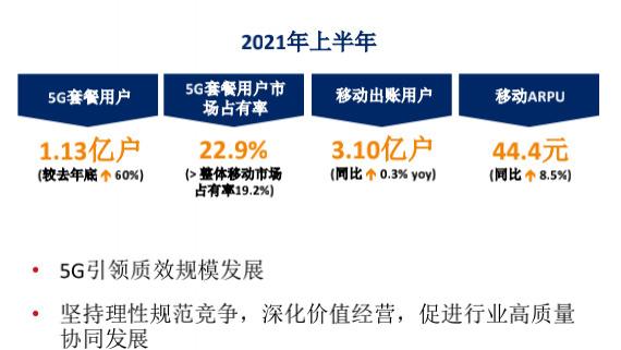 运营商|为何优惠资费套餐被赶到绝境？