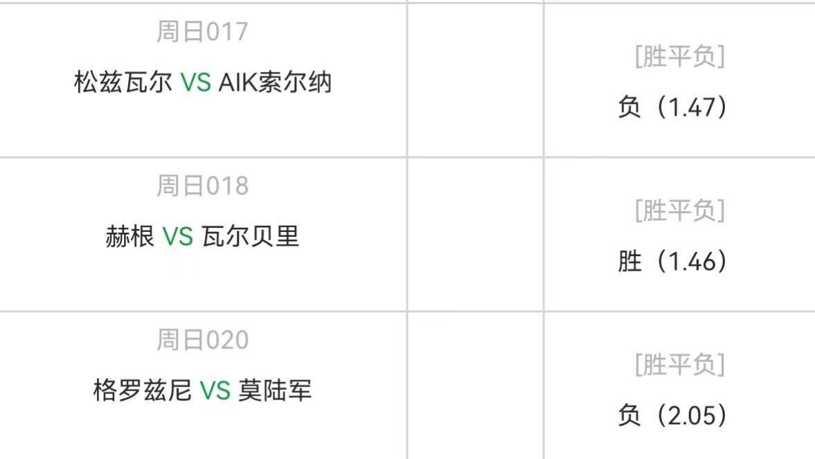 赫尔辛堡|5.1周日精选5场高赔比赛：米亚尔vs赫尔辛堡+格罗兹尼vs莫陆军