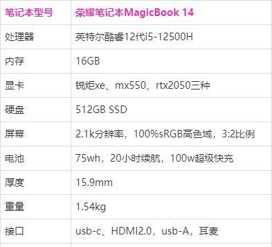 荣耀|解读荣耀笔记本MagicBook142022款怎么样？选哪个版本值得买