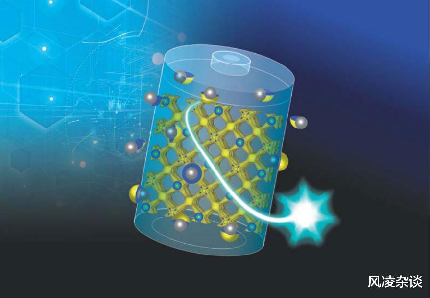 AMD|人工智能为动力电池创新提速,氟离子电池来了