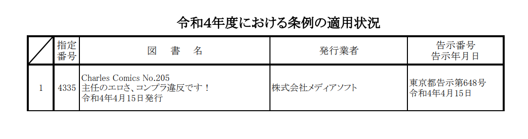 漫画家|为了救日本耽美漫画，一位漫画家选择弃笔从政