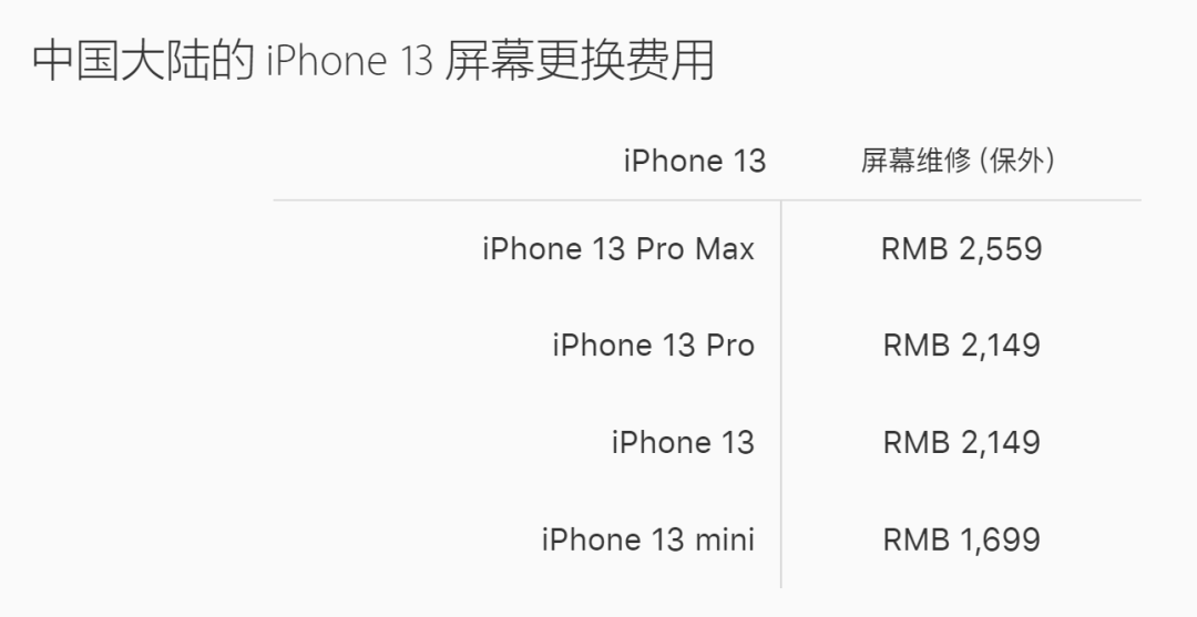 微软|苹果的自修机服务总算开通了,将来自己修理 iphone可以节省很多费用吗?