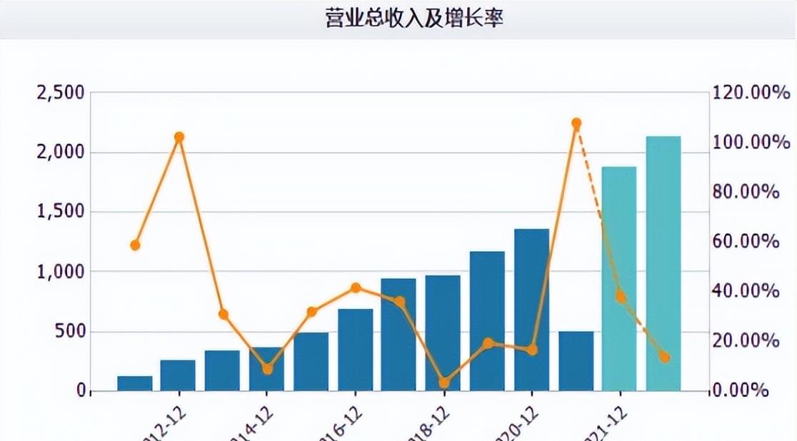 苹果|这就是后果？国产巨头无视央媒警告，遭苹果翻脸踢出供应链