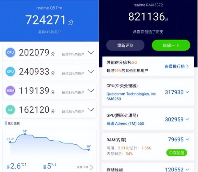 联想Yoga|红米note系列猝不及防,realme真我Q5系列正式发布