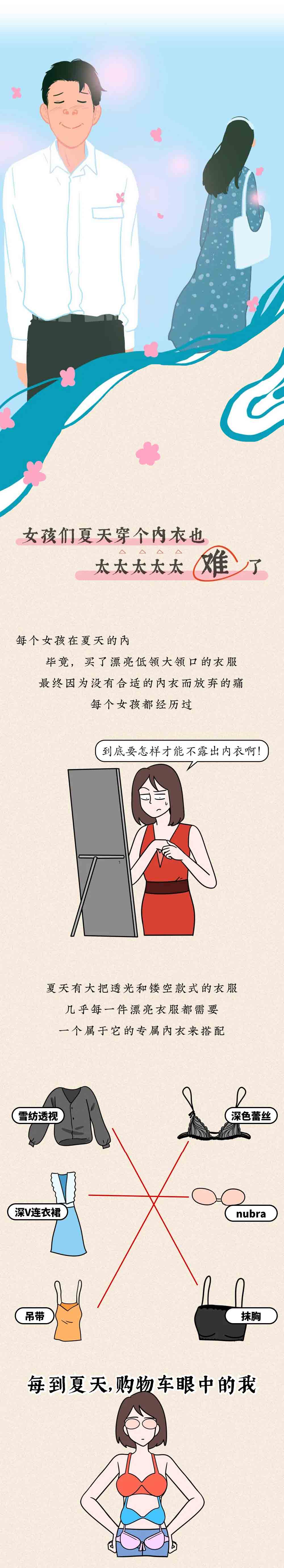 |女人夏天最大的酷刑,竟然是穿内衣!(漫画)