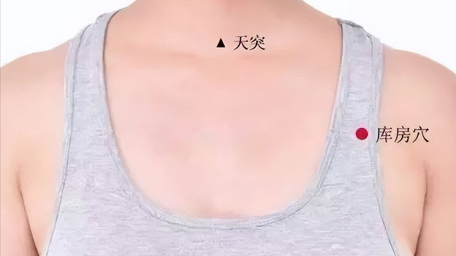 经络|经络穴位，一日一学——库房，气喘按按它