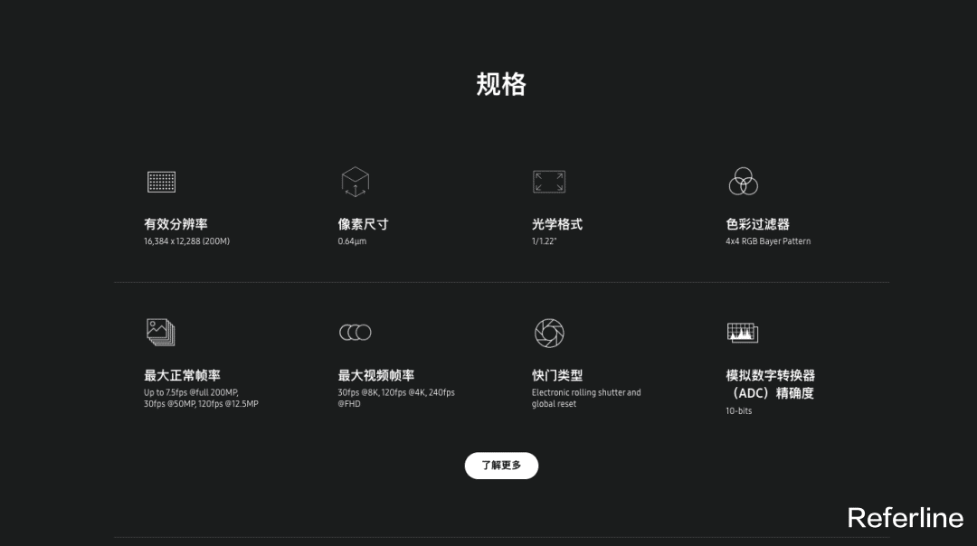 摄像头|两亿像素摄像头的手机要来了！