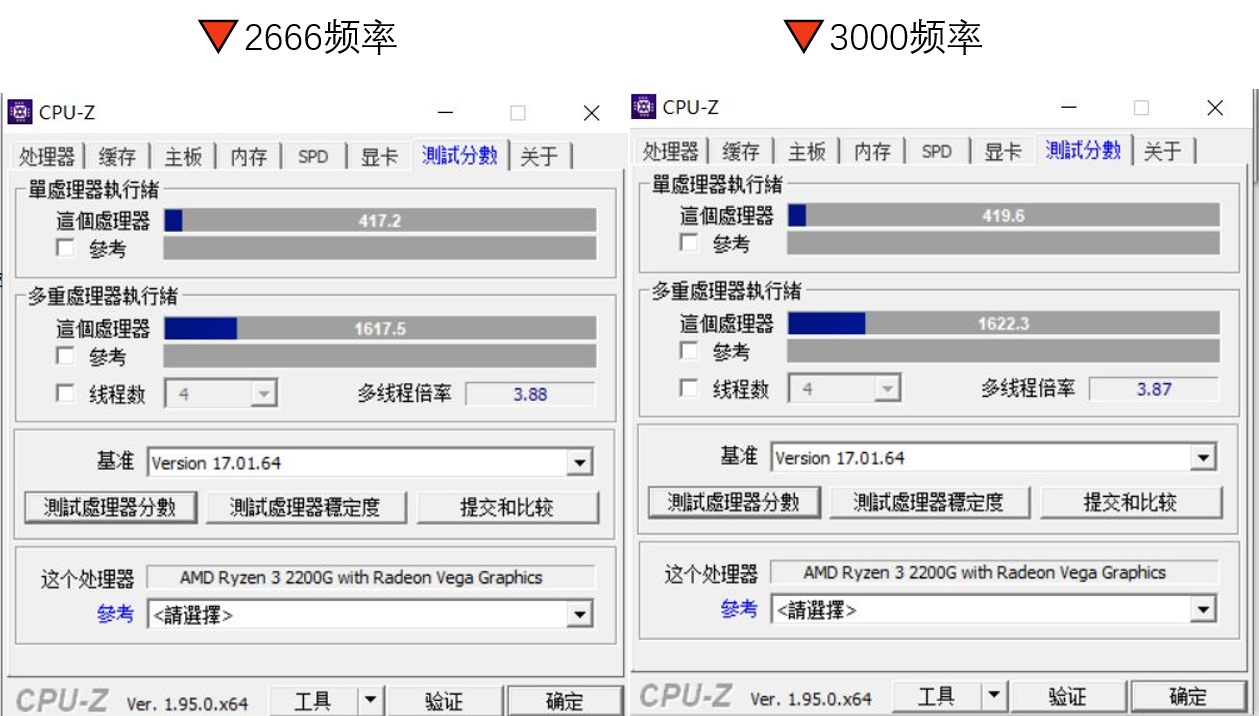 内存条|国货优选—你电脑上的平替好物，金百达DDR4 2666内存条