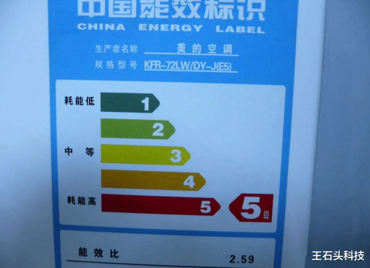 空调|本以为变频空调“更省电”,使用之后才明白,原来理解错了!