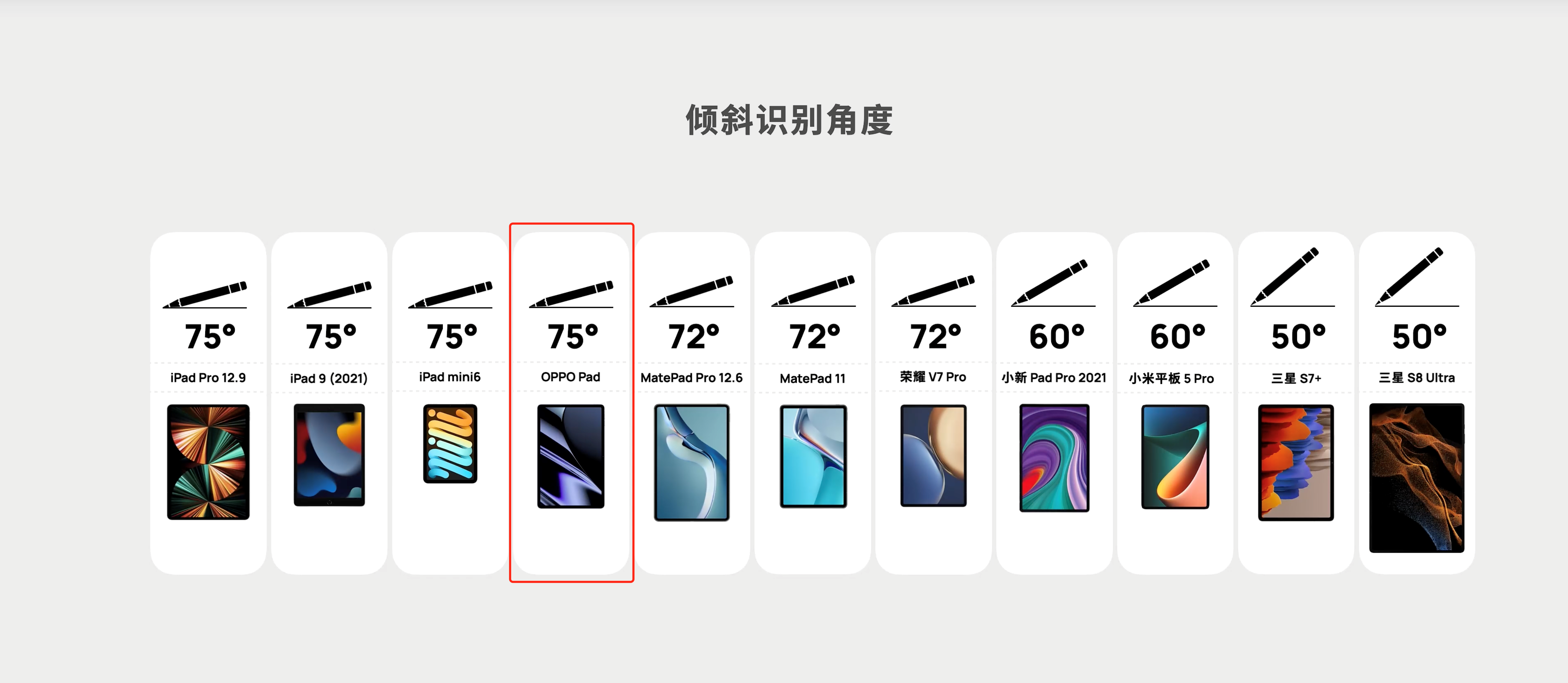 小米科技|618好物种草：旗舰平板除了苹果外，这款安卓板皇值得选