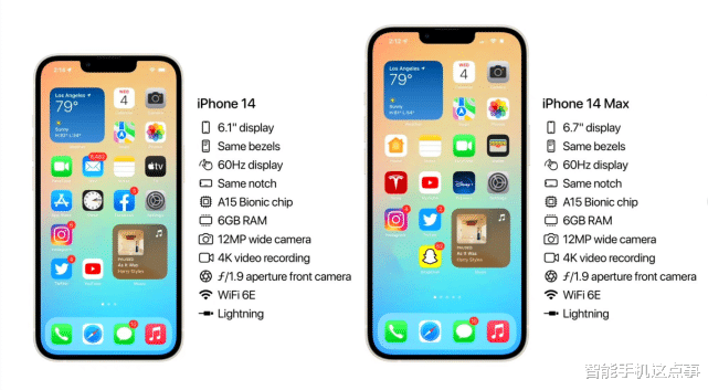 iPhone14|iPhone14系列被曝下调产量,网友:确实有点割韭菜