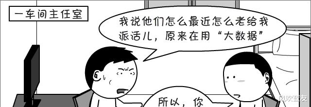 漫画|漫画丨“大数据杀熟”，最终砸的是自己的脚