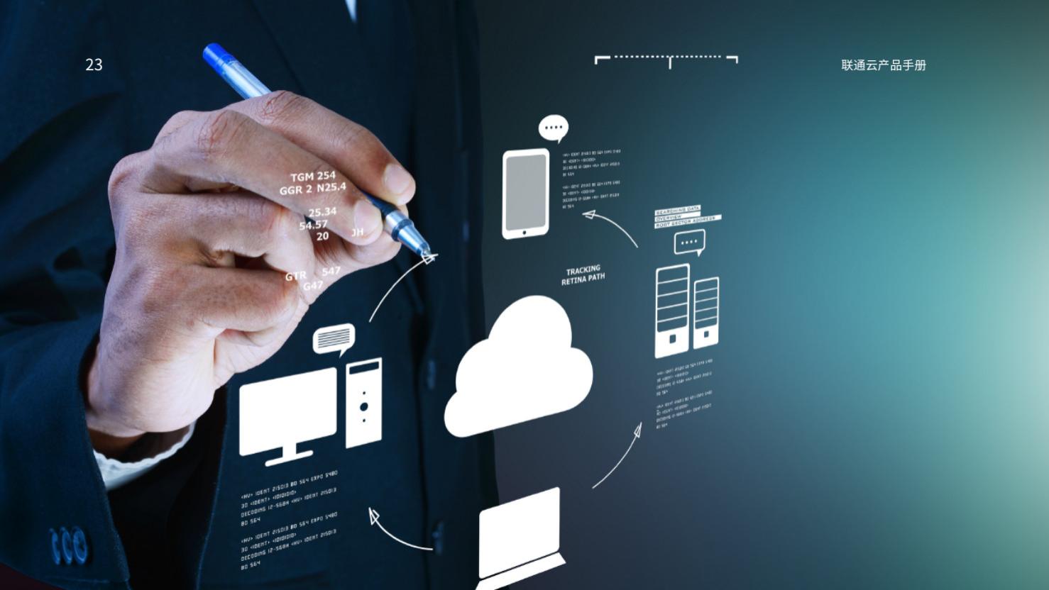 中国联通|IDC：联通云获中国公有云市场增速双第一