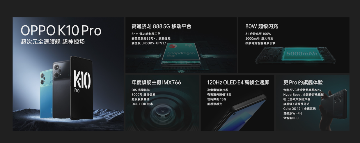 OPPO|OPPO K10正式发布：手机+65英寸智能电视打包价3248，物超所值！
