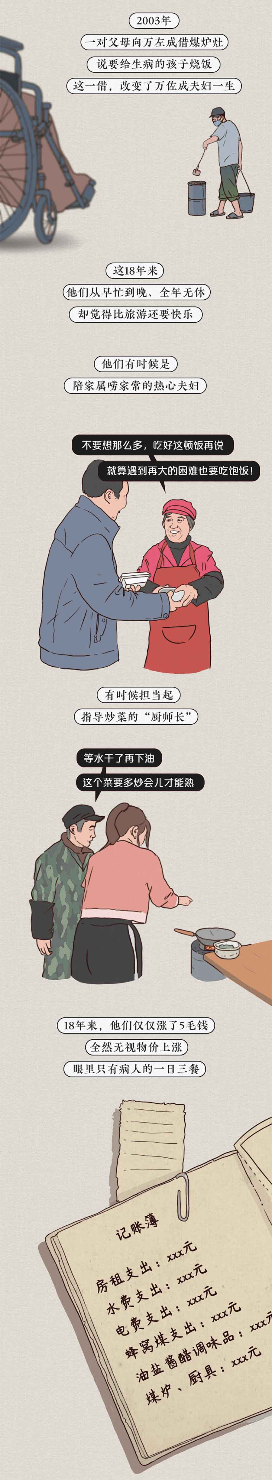 |你的善良里,藏着你的福报(漫画)