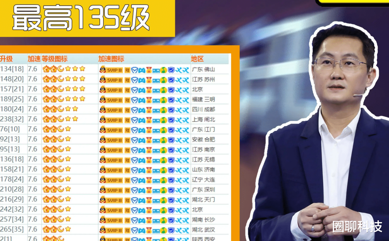 马化腾|马化腾的精心布局付诸东流，这是属于80、90后的回忆！