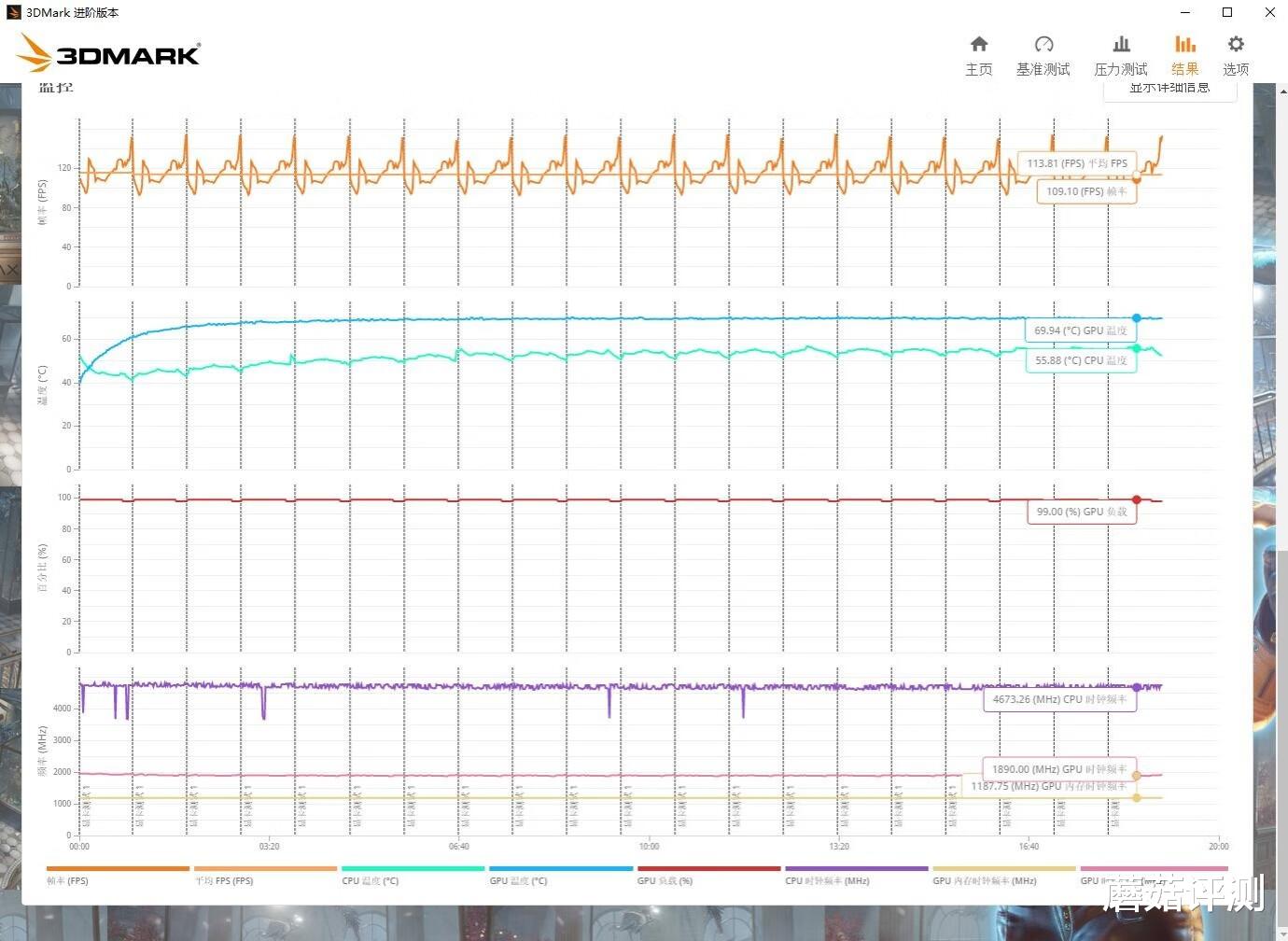 索尼|灰白撞色更精致，Mesh加入更透气、酷冷至尊MB520 Mesh机箱 评测