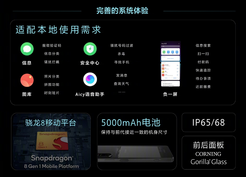 索尼Xperia|索尼Xperia1 IV来袭，要预定影像机皇？我建议先看看这些国产旗舰