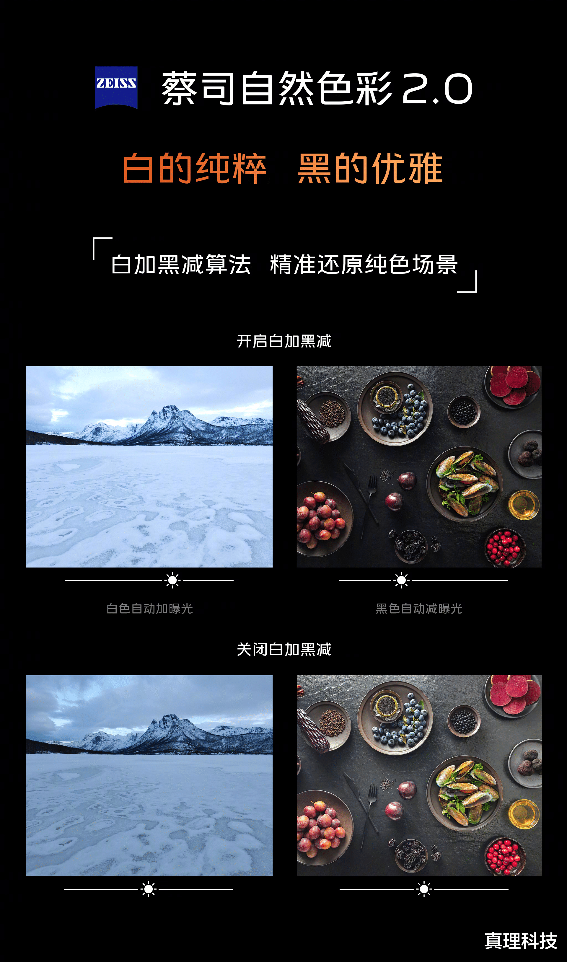 卡尔蔡司镜头|顶级影像、双芯加持,vivo X80 Pro全方位“升杯”