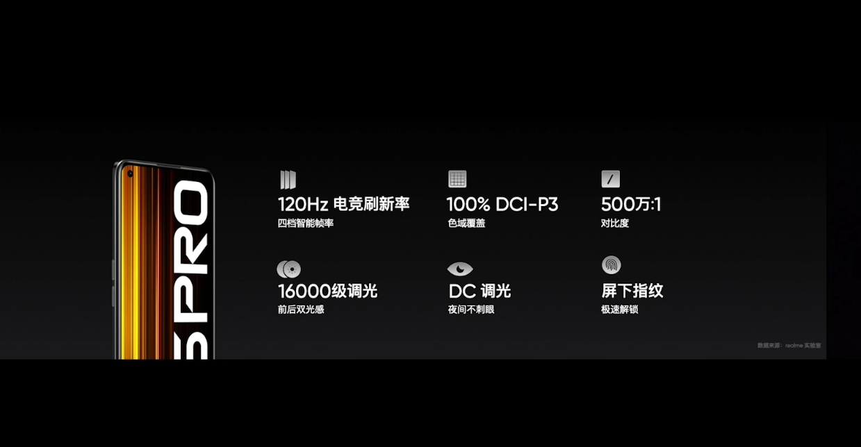 5G|realme真我Q5 Pro测评:5G千元机再迎卷王!